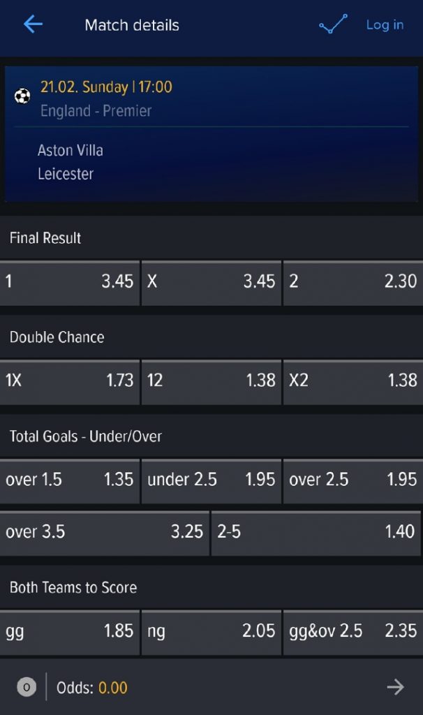 Mozzartbet match details