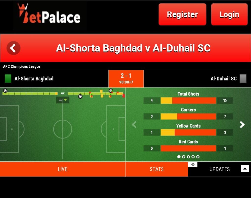 BetPalace live line