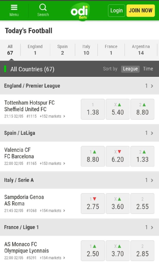 Odibets football todays