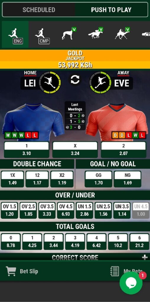 Scorepesa SP League